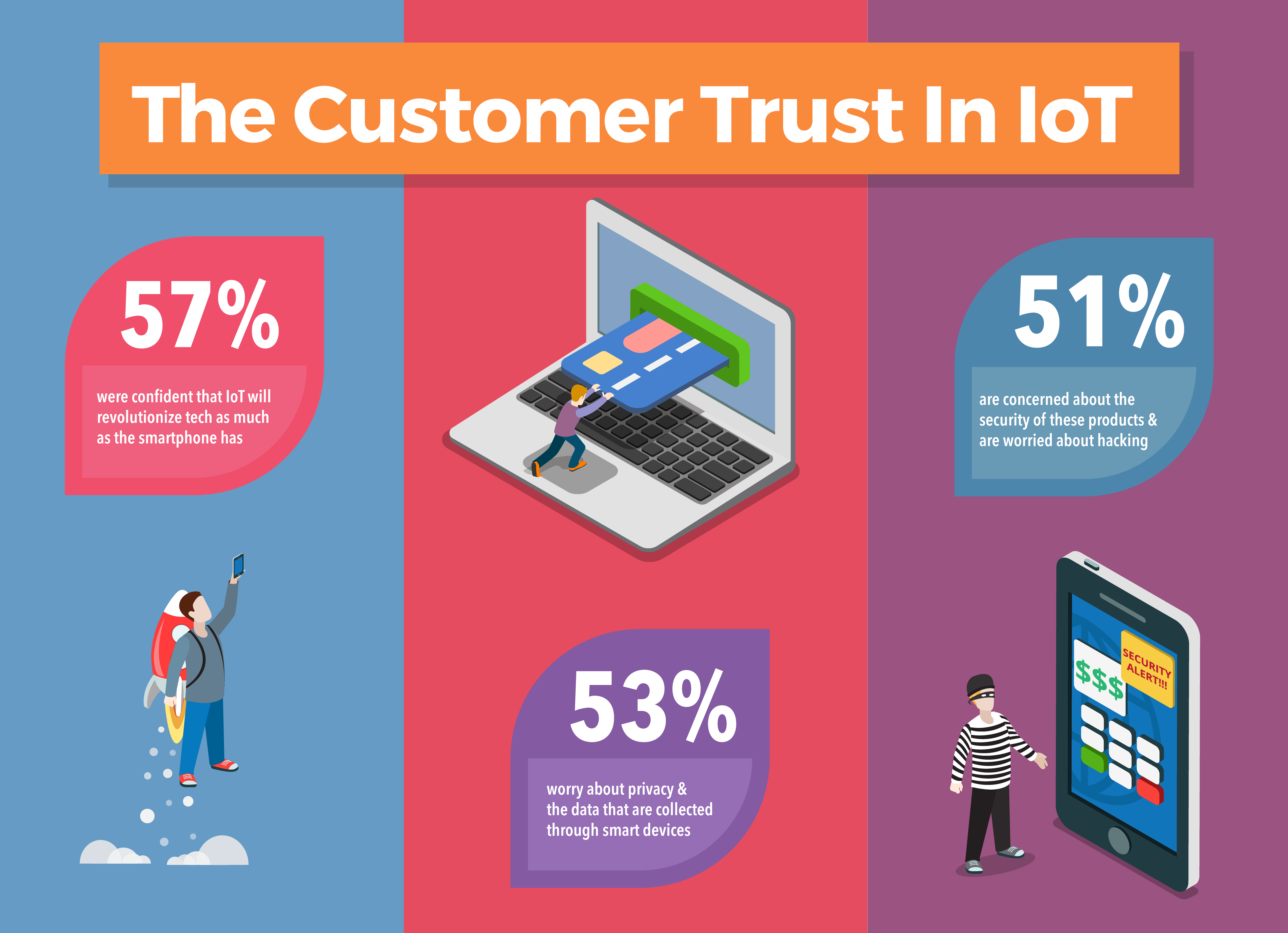 IoT_Infographic9-02