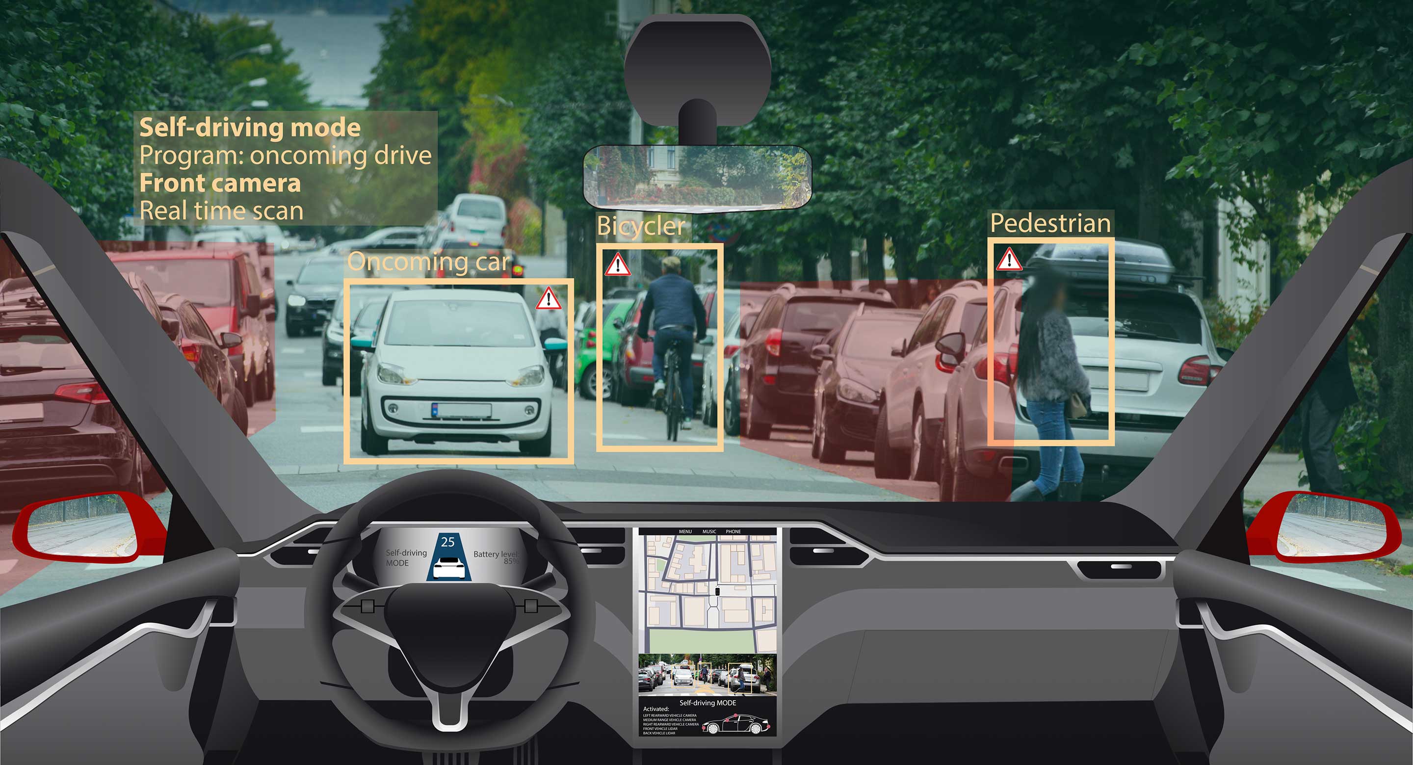 Self-Driving Cars Will Change Car Insurance Forever – Mirror – Visual  evidence for claims, risk and service